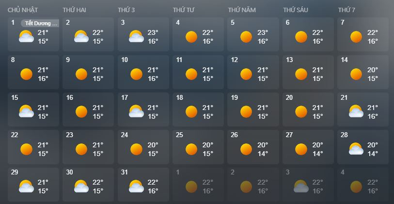 Dự báo thời tiết Tết Nguyên đán 2023 tại Hà Nội và miền Bắc. Dự báo thời tiết Tết Nguyên đán 2023 tại Hà Nội và miền Bắc.