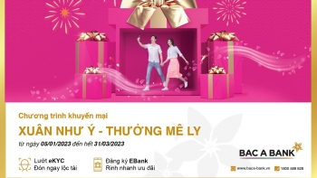 Đón xuân như ý, nhận thưởng mê ly cùng BAC A BANK