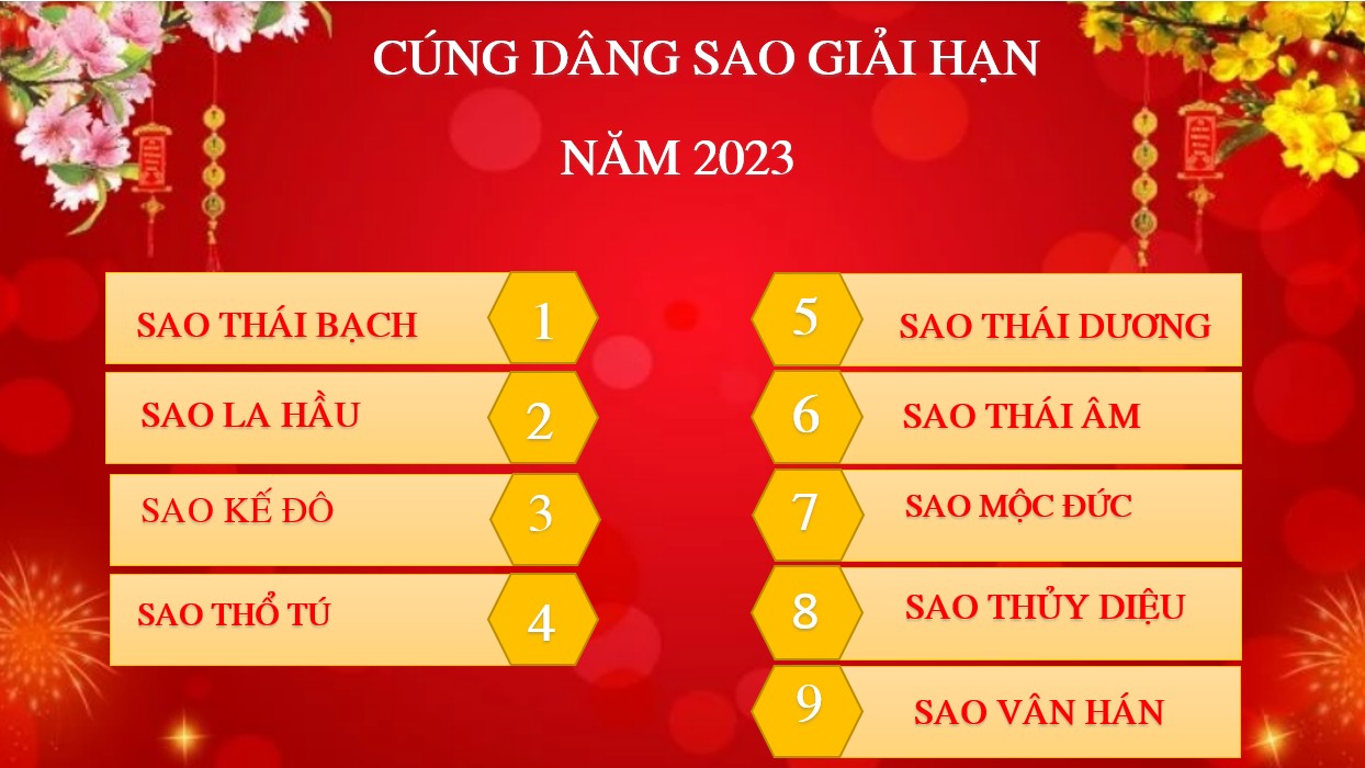 Sao hạn năm 2023: Xem sao chiếu mệnh, hạn tuổi và cách cúng dâng sao giải hạn linh nghiệm trong năm Quý Mão