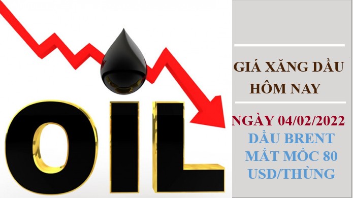 Dầu Brent mất mốc 80 USD/thùng