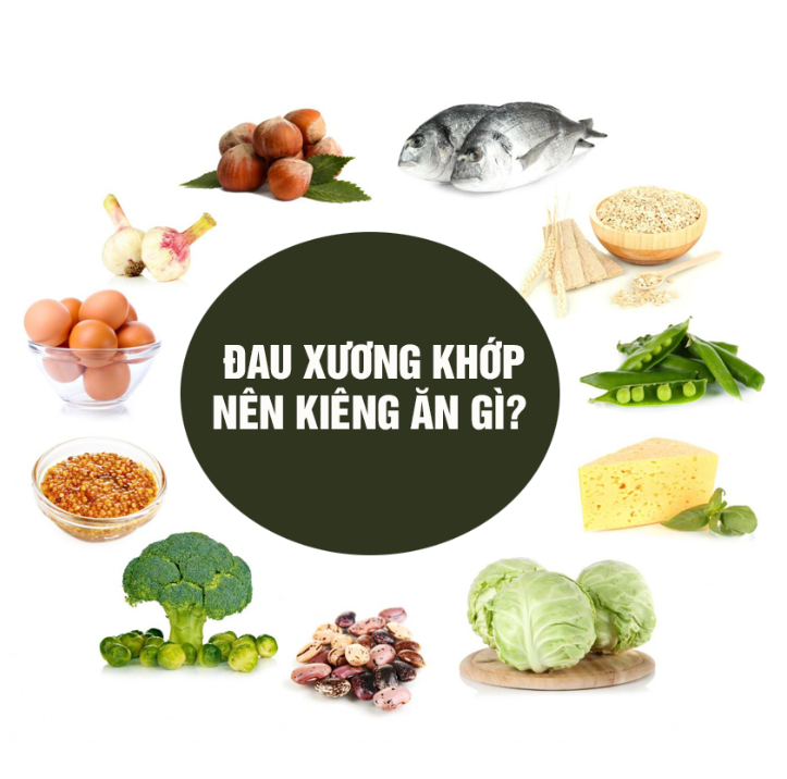 Những thực phẩm tốt cho người bị bệnh xương khớp