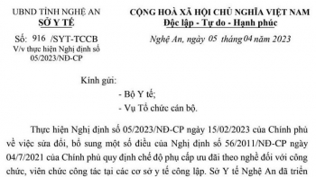 Nghệ An kiến nghị Bộ Y tế hướng dẫn thực hiện Nghị định 05/2023/NĐ-CP ưu đãi phụ cấp theo nghề