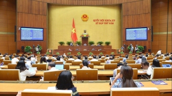 Thông cáo báo chí số 10 Kỳ họp thứ 5, Quốc hội khóa XV