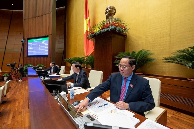 Quốc hội thông qua Nghị quyết về chương trình xây dựng luật, pháp lệnh năm 2024, điều chỉnh chương trình xây dựng luật, pháp lệnh năm 2023