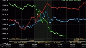 Giá vàng 4/6: Vàng lao dốc mạnh, dự báo sẽ thế nào?