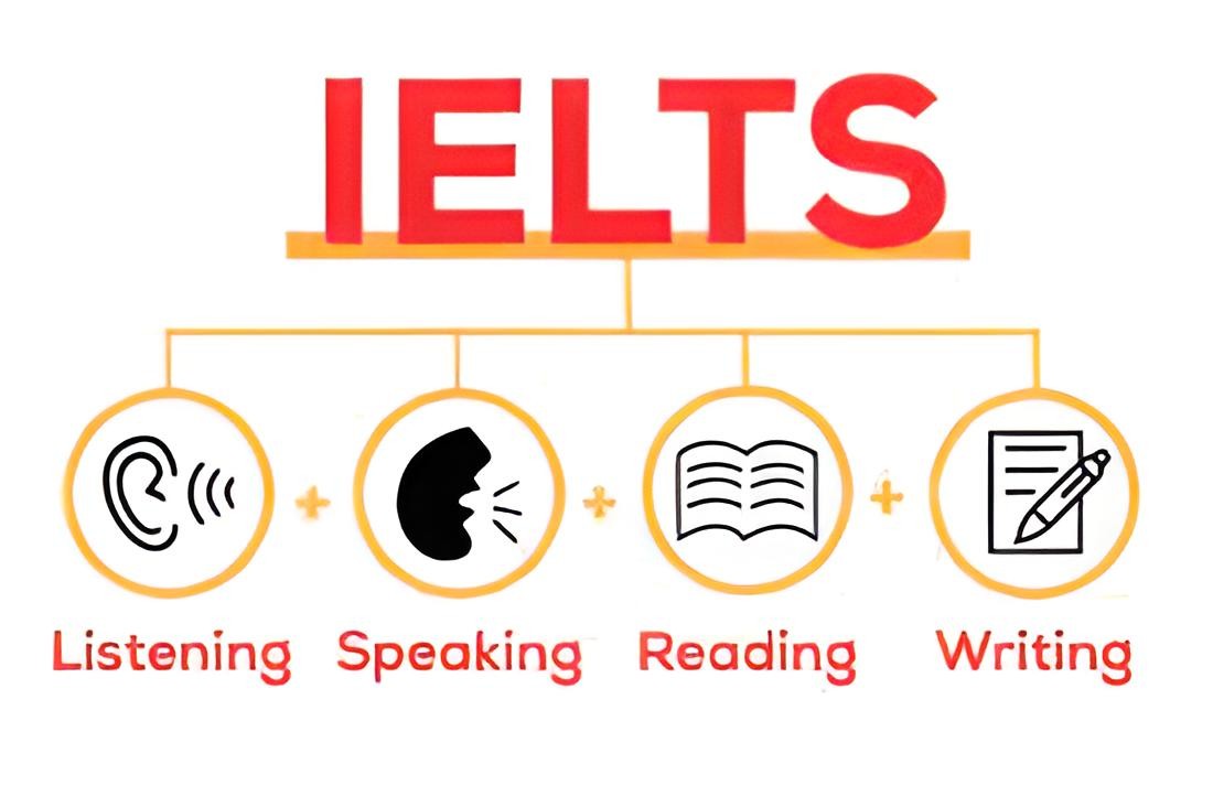 Làm thế nào để lập kế hoạch học IELTS hiệu quả cho mùa hè?