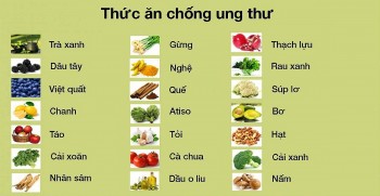 Thực phẩm giúp hỗ trợ phòng ngừa ung thư ở người cao tuổi