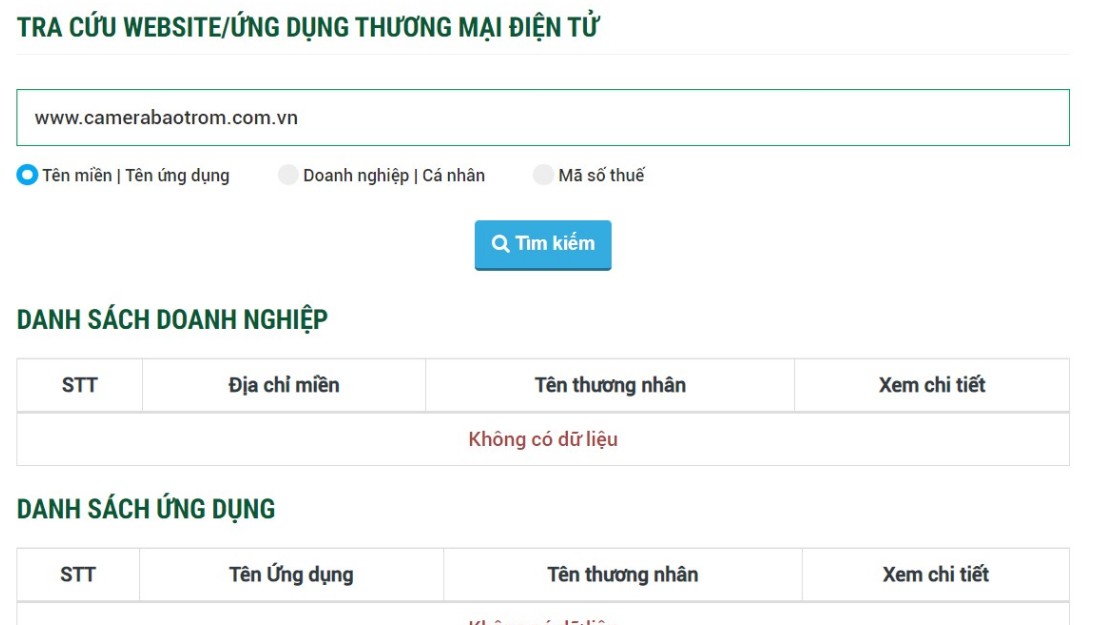 Gia Lai: Xử phạt doanh nghiệp sử dụng Website thương mại điện tử mà không đăng ký với cơ quan có thẩm quyền