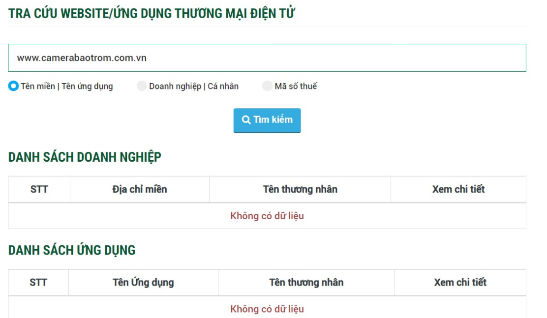 Gia Lai: Xử phạt doanh nghiệp sử dụng Website thương mại điện tử mà không đăng ký với cơ quan có thẩm quyền