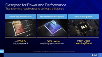 Điểm mặt những CPU mạnh nhất nửa cuối năm 2023