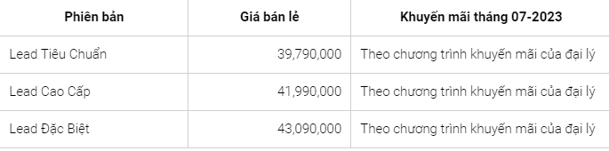 Honda Lead giảm giá cực sâu chỉ còn 40 triệu cho một siêu phẩm Honda Lead giảm giá cực sâu chỉ còn 40 triệu cho một siêu phẩm
