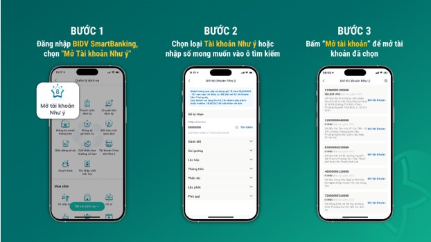 BIDV miễn phí hàng triệu tài khoản số đẹp cho khách hàng