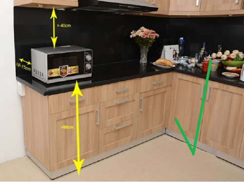 Không đặt lò vi sóng ở nơi quá chật hẹp