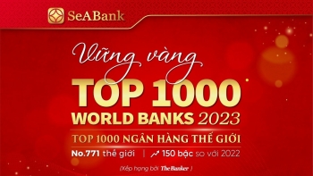 SeABank tăng 150 bậc trong bảng xếp hạng “Top 1000 Ngân hàng thế giới”