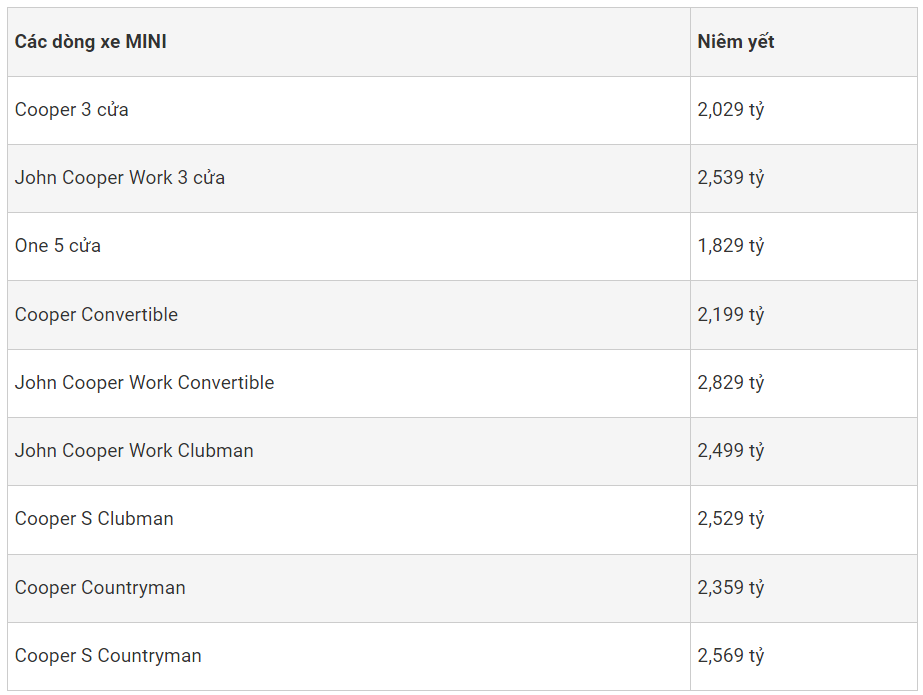 Hà Nam: Phát hiện hộ kinh doanh đang chứa hơn 5 tấn sản phẩm thịt động vật không rõ nguồn gốc và bốc mùi