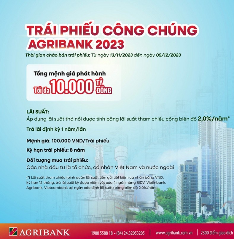 Agribank phát hành 10.000 tỷ đồng trái phiếu ra công chúng năm 2023