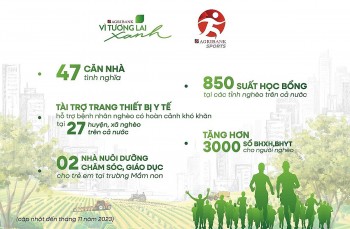 Giải chạy “Agribank - Vì tương lai xanh” – Những bước chân tiếp nối hành trình vì cộng đồng