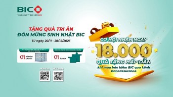 BIC dành 18.000 quà tặng khách hàng mua bảo hiểm qua kênh Bancassurance