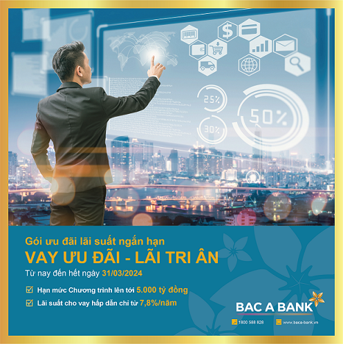 BAC A BANK tiếp tục giảm lãi vay, đồng hành cùng doanh nghiệp