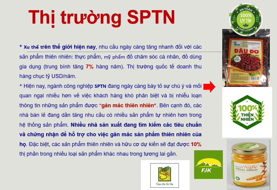 “Nghiên cứu, phát triển các sản phẩm tự nhiên và ứng dụng công nghệ sinh học trong lĩnh vực nông – lâm – thủy sản và chăm sóc sức khỏe cộng đồng ”