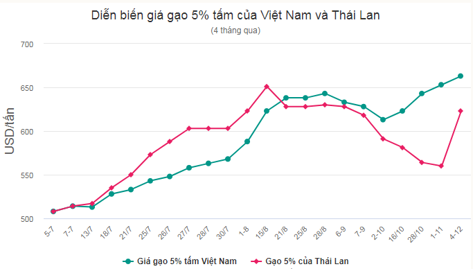 Ảnh Vnexpress Ảnh Vnexpress