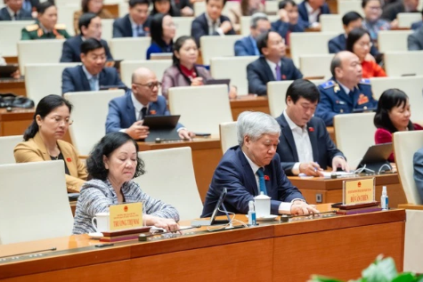 Các đại biểu Quốc hội bấm nút thông qua luật Đất đai sửa đổi. GIA HÂN Các đại biểu Quốc hội bấm nút thông qua luật Đất đai sửa đổi. GIA HÂN