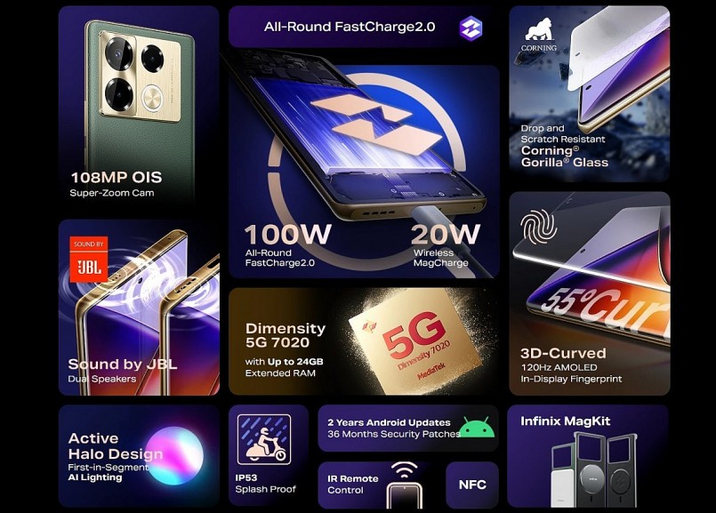 Infinix Note 40 Pro+ 5G ra mắt với thông số mạnh mẽ, giá 7.64 triệu.