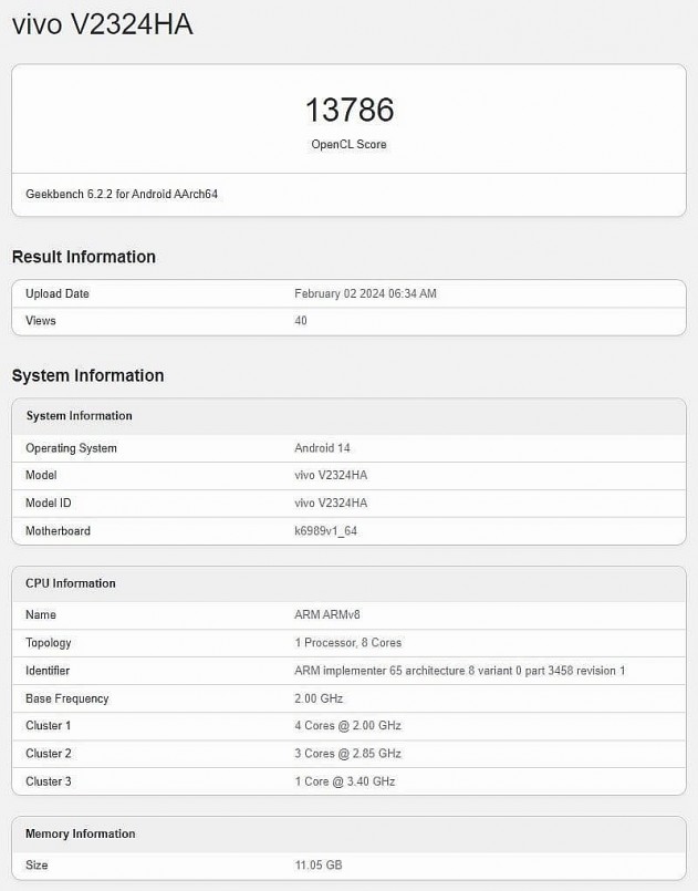 Geekbench Vivo X100s Pro