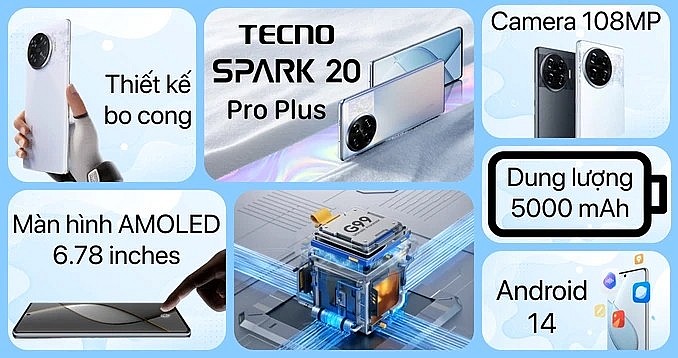 Tecno Spark 20 Pro Plus chính thức ra mắt tại Việt Nam Tecno Spark 20 Pro Plus chính thức ra mắt tại Việt Nam