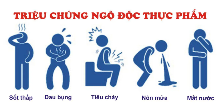 Chuyên gia chỉ cách tránh ngộ độc thực phẩm mùa nắng nóng Chuyên gia chỉ cách tránh ngộ độc thực phẩm mùa nắng nóng
