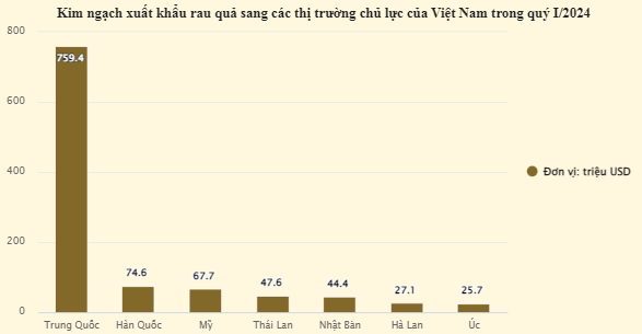 Ảnh Vietnamnet. Ảnh Vietnamnet.
