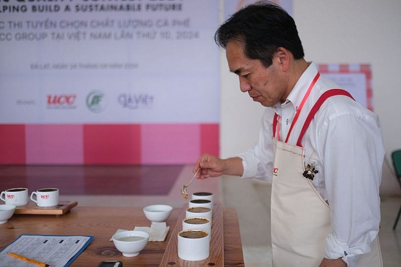 Chuyên gia gia chấm thi theo biểu mẫu SCA (Hiệp hội cà phê đặc sản - Specialty Coffee Association) Chuyên gia gia chấm thi theo biểu mẫu SCA (Hiệp hội cà phê đặc sản - Specialty Coffee Association)
