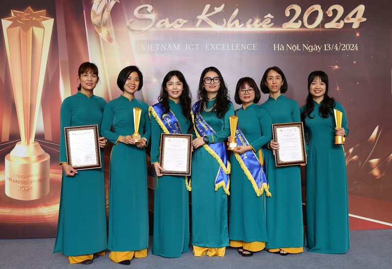 7 sản phẩm và giải pháp ứng dụng của BIDV đạt giải Sao Khuê 2024