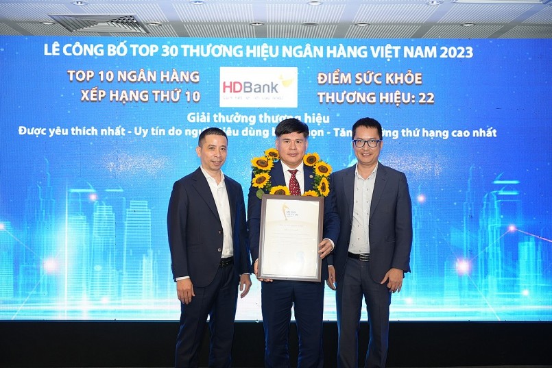 Top 30 thương hiệu ngân hàng Việt Nam năm 2023: Techcombank, MBBAnk và TPBank vẫn dẫn đầu