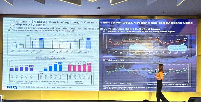 Bà Lê Minh Trang, Bộ phận Nghiên cứu bán lẻ NIQ, thông tin về thị trường thương mại điện tử Việt Nam. Ảnh: Lam Giang