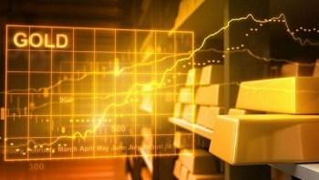 Bộ Công an sẽ vào cuộc thanh tra thị trường vàng