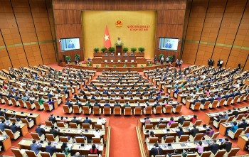 Thông cáo báo chí số 01 Kỳ họp thứ 7, Quốc hội khóa XV