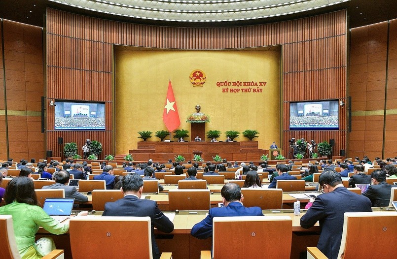 Kỳ họp thứ 7, Quốc hội khóa XV
