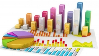 Thay đổi thời gian phổ biến một số thông tin thống kê quan trọng của cơ quan thống kê