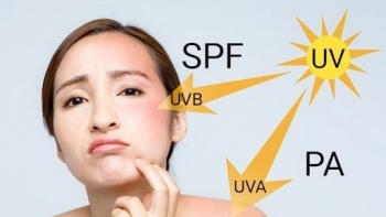 Tác hại tiềm ẩn của tia UV từ ánh nắng mặt trời đối với làn da