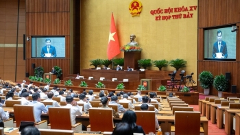 Cần thiết sửa đổi Luật thuế giá trị gia tăng để giải quyết các bất cập trong thực tiễn