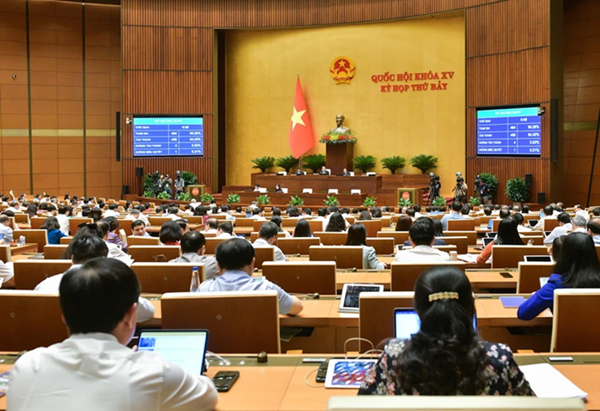 Kết quả biểu quyết thông qua dự thảo luật bằng hình thức biểu quyết điện t Kết quả biểu quyết thông qua dự thảo luật bằng hình thức biểu quyết điện t