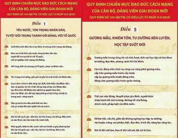 Cán bộ, Đảng viên với việc thực hiện quy định chuẩn mực đạo đức Cách mạng