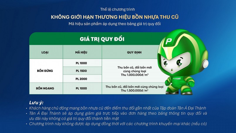 Thông tin chương trình “Đổi bồn nhựa cũ lấy siêu bồn Plasman”