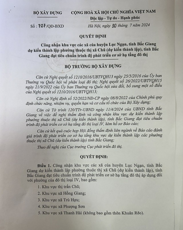 Công nhận đô thị Chũ thuộc tỉnh Bắc Giang là đô thị loại IV