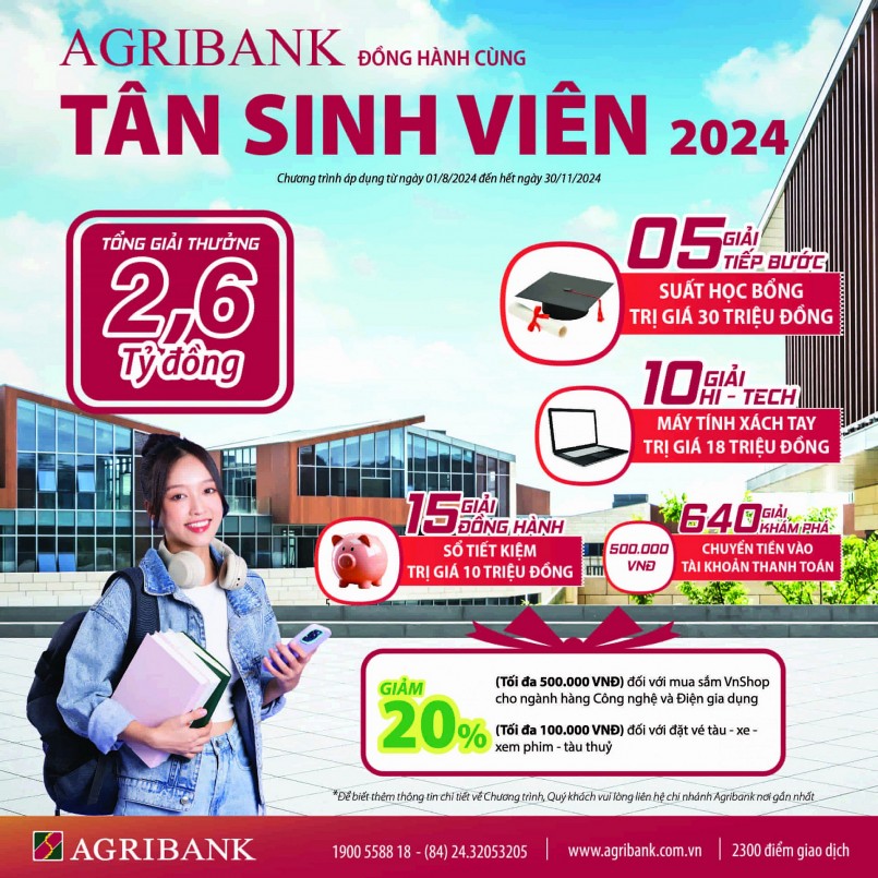 Agribank dành 2,6 tỷ đồng tặng Tân sinh viên 2024 Agribank dành 2,6 tỷ đồng tặng Tân sinh viên 2024