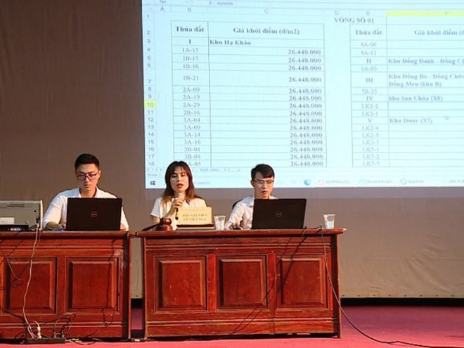 Quận Hà Đông đấu giá 27 thửa đất ở tại phường Phú Lương, Yên Nghĩa, Dương Nội. Ảnh: UBND quận Hà Đông Quận Hà Đông đấu giá 27 thửa đất ở tại phường Phú Lương, Yên Nghĩa, Dương Nội. Ảnh: UBND quận Hà Đông