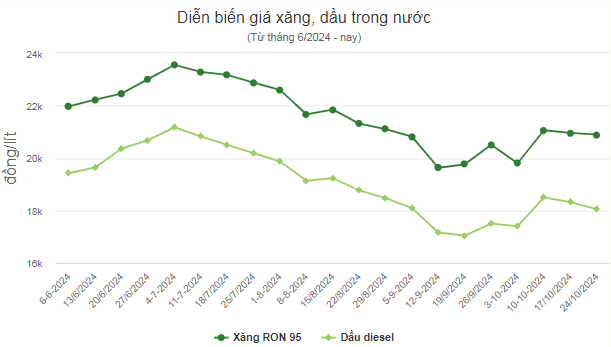 Ảnh VnE. Ảnh VnE.