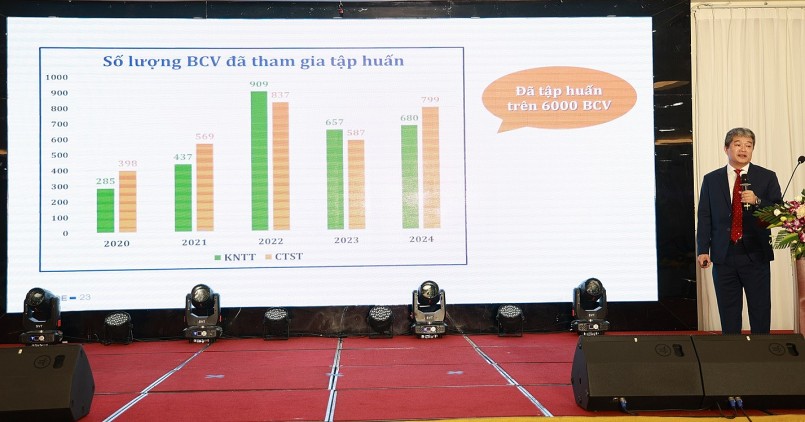 TS. Trần Quang Vinh - Phó Tổng biên tập NXB Giáo dục Việt Nam trình bày báo cáo tổng kết công tác biên soạn sách giáo khoa theo Chương trình Giáo dục phổ thông 2018