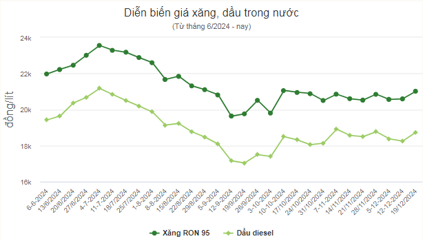 Ảnh vnexpress Ảnh vnexpress